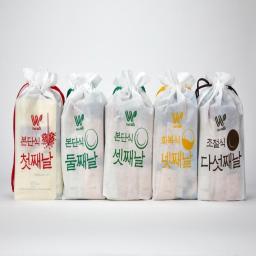 A ‘3DAYS DETOX’ aids in detoxifying the body, boosting immunity, promoting weight loss, and improving eating habits. It activates metabolism and helps establish healthier dietary patterns, contributing to long-term wellness.