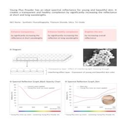 It is a powder with ideal spectral reflectance characteristics for youthful and beautiful skin, it expresses a transparent and healthy skin tone by enhancing the reflectance of long and short wavelengths