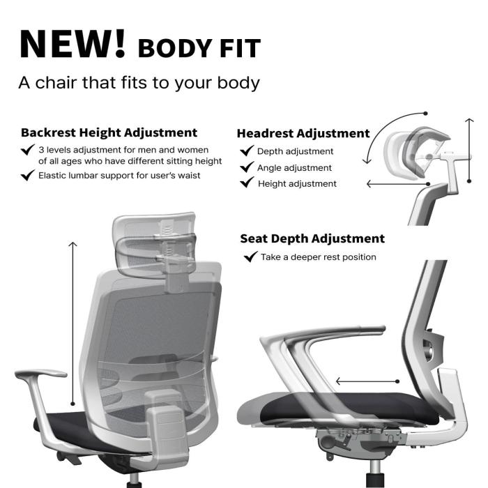 Chair with adjustable back, head and armrests to fit your body type