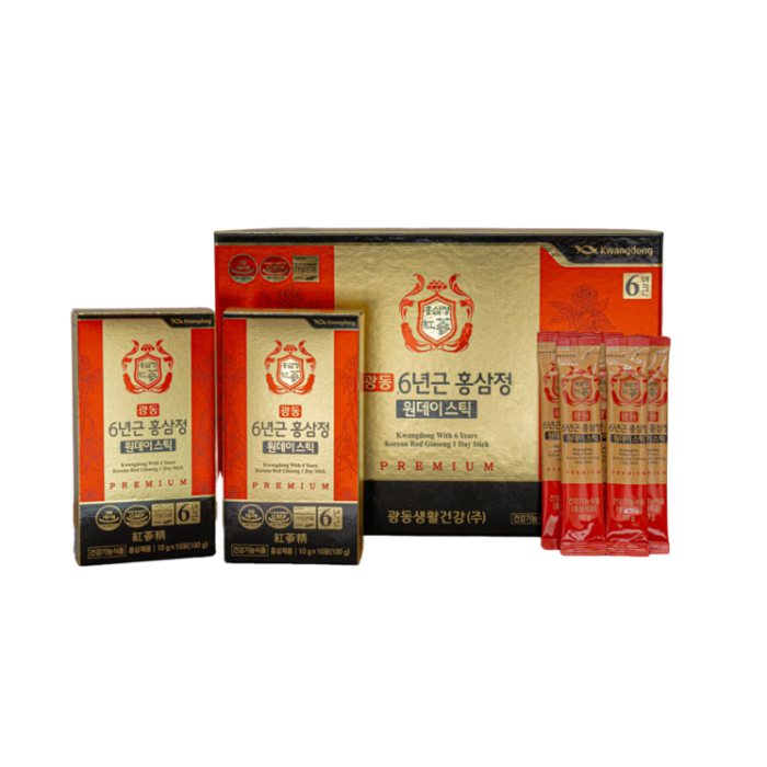 Fatigue relief
Gear power improvement
Blood flow
Antioxidant