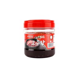 the product