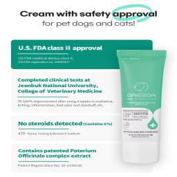 Companion Animal Skin Irritation Treatment