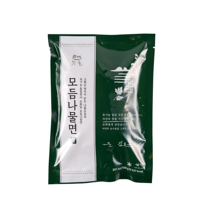 the product