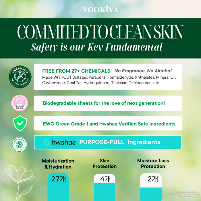 Yookiya Heartleaf Aurora Sheet Mask