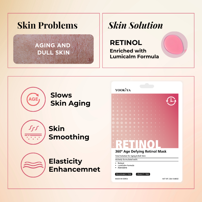 Yookiya 360° Age Defying Retinol Mask