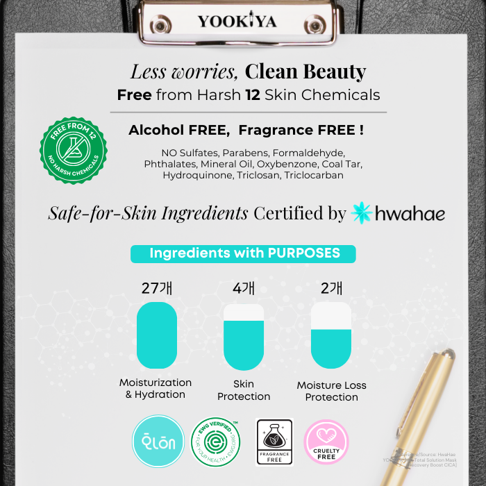 Yookiya 360° Age Defying Retinol Mask