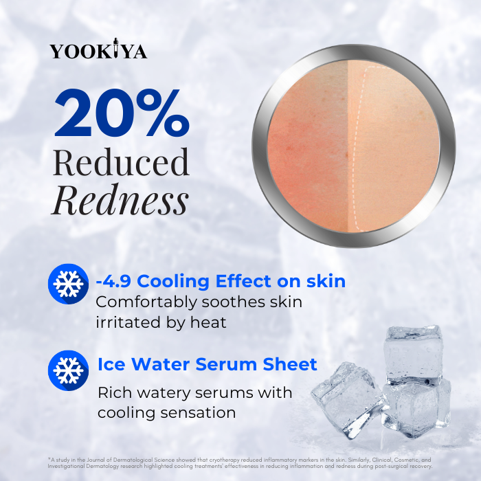 Yookiya 360° Age Defying Retinol Mask