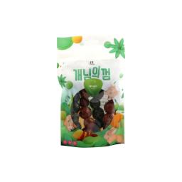 the product