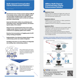 Military Multi-Channel Communication Clarity Enhancement Solution