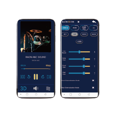 Enjoy Multimedia through Virtual Sound (Raon Spatial Sound  Solution)