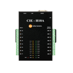 Remote I/O Controller