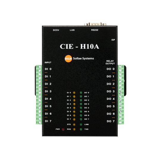Remote I/O Controller