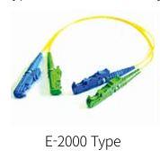 fiber optic patch cord
