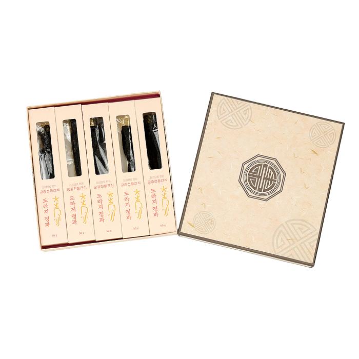 the packaging and the box