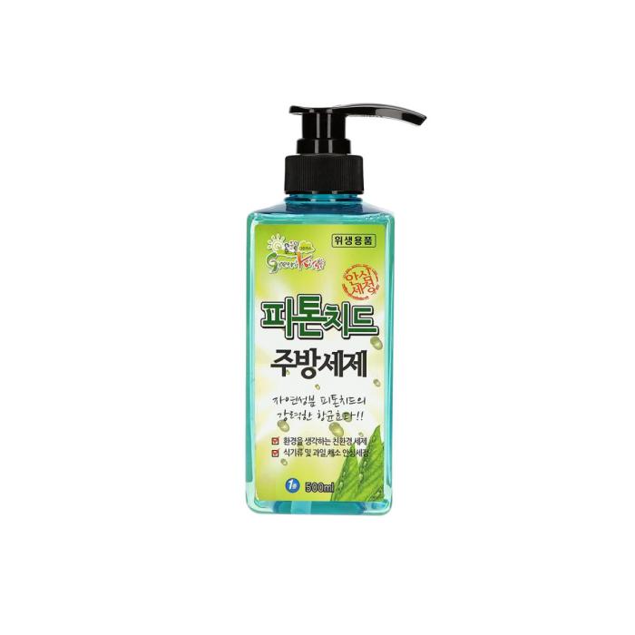 the product