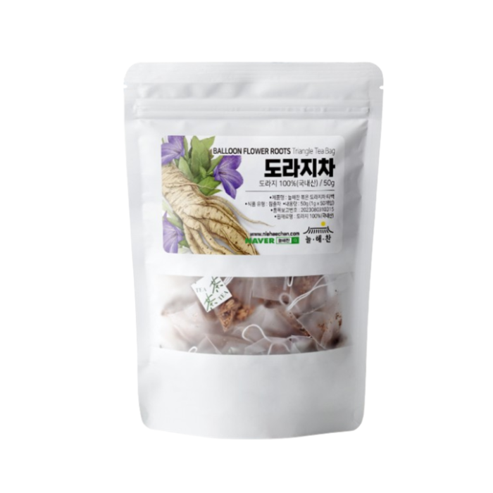 the product