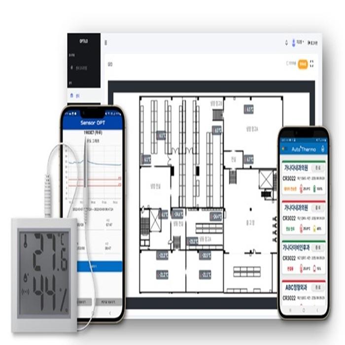 Real-time Monitoring Possible