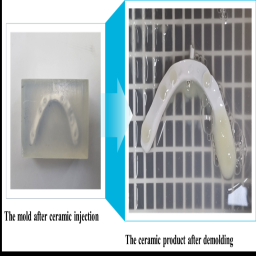 This image shows the process of ceramic injection molding using a water-soluble mold.The mold is dissolved after injection, leaving behind a precisely shaped ceramic product.