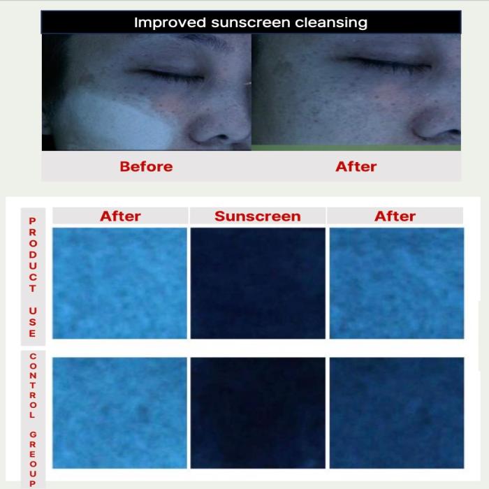 Improved sunscreen cleansing