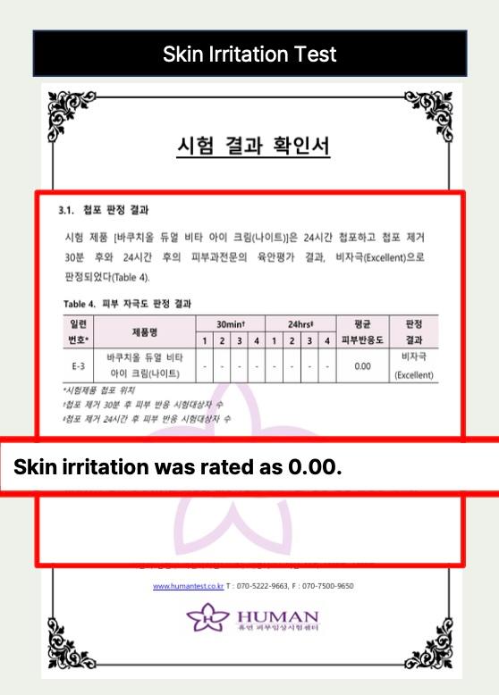 Skin Irritation Test
