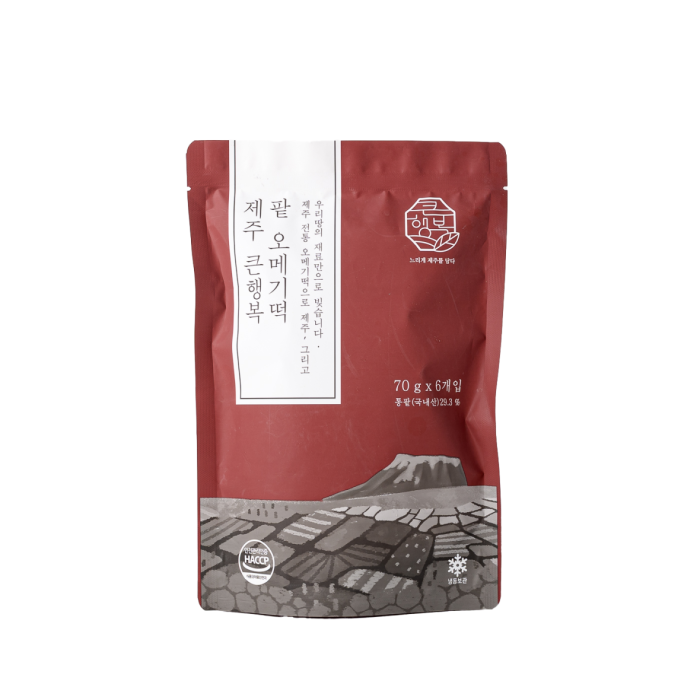 the product