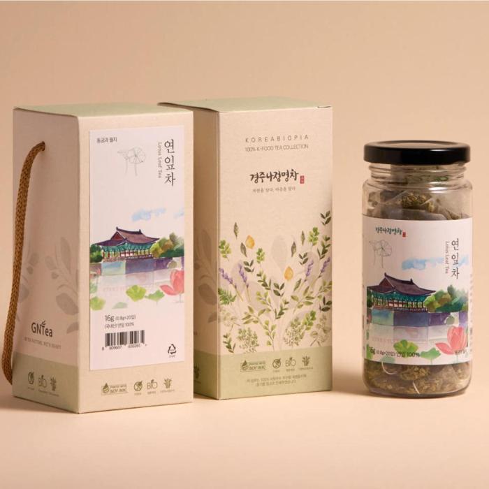 1 Mesh Pyramid teabag(PLA) 0.8g
Packaging : PET Bottle+Paper Box(eco-friendly paper)
Size / Volume : 8*17*8mm (16g, 20 teabags)