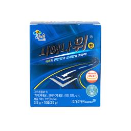 the product