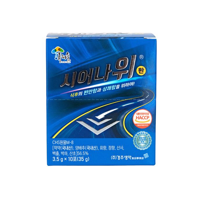 the product