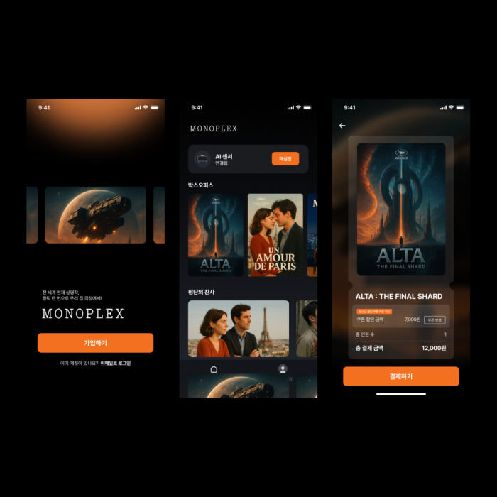Synergistic expansion of the Monoplex ecosystem across devices and builds a strong movie fan community with high engagement potential