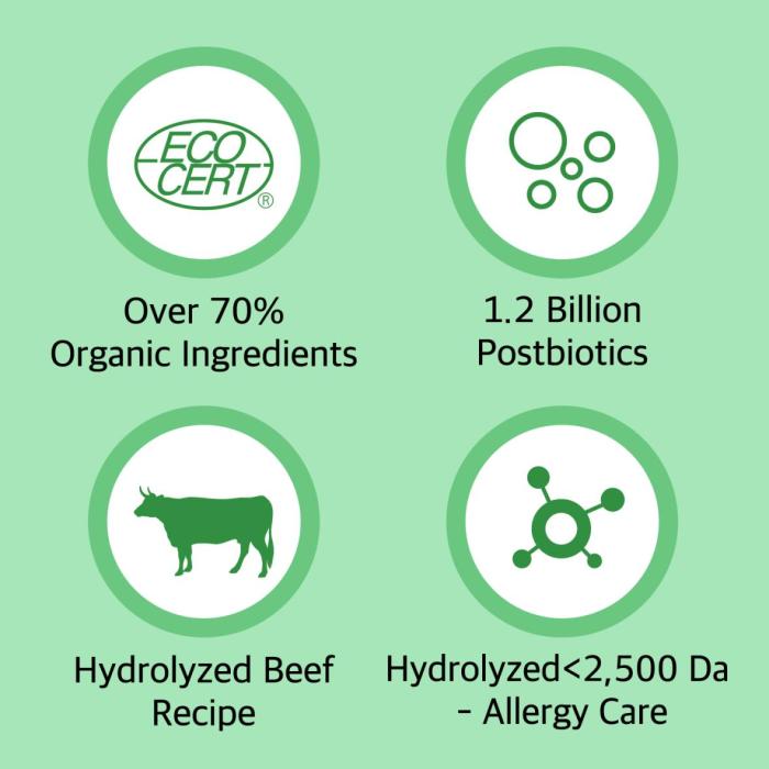 Natural Lab Care4 Dog food