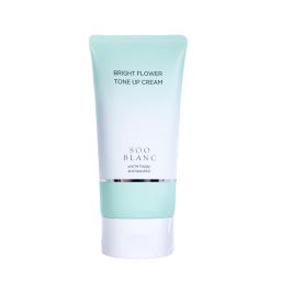 the product