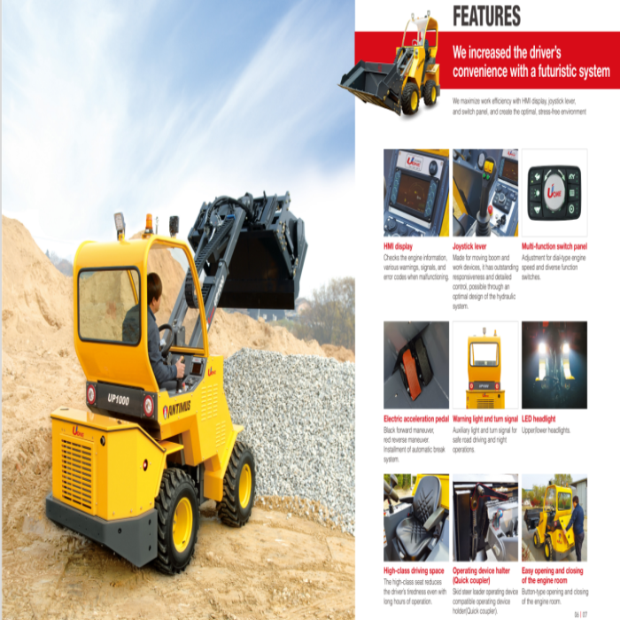 Feature of the Multi Loader