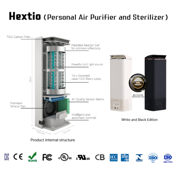 A true air purifier sterilizer boasts a completely different level of performance both indoors and outdoors.

UV and auxiliary catalyst patented technology (*Technical patent: 10-0153064, Design: 30-0011233, Trademark: 40-059550) has improved the air purification and sterilization effect by a whopping 10 times!

This technology received the highest score at the final of the "SMOGATHON" World Air Pollution Prevention Competition held in Poland in November 2016!