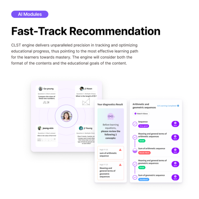 fast track recommendation