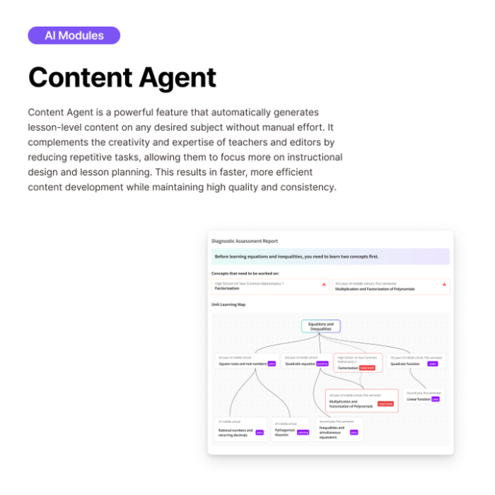 content agent