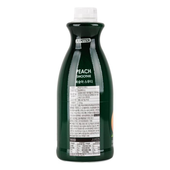 the product