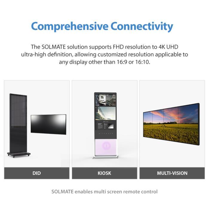 comprehensive connectivity