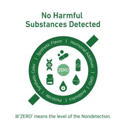 No Hamful substances Detected