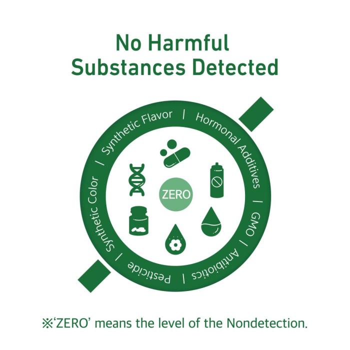 No Hamful substances Detected