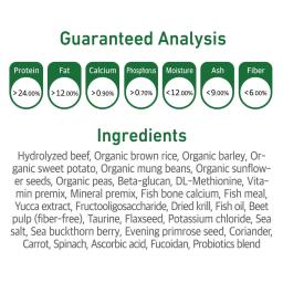 Guarnteed Analysis & Ingredients