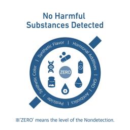 No Hamful Substances Detected
