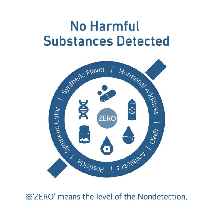 No Hamful Substances Detected