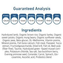 Guaranteed Analysis and Ingredients