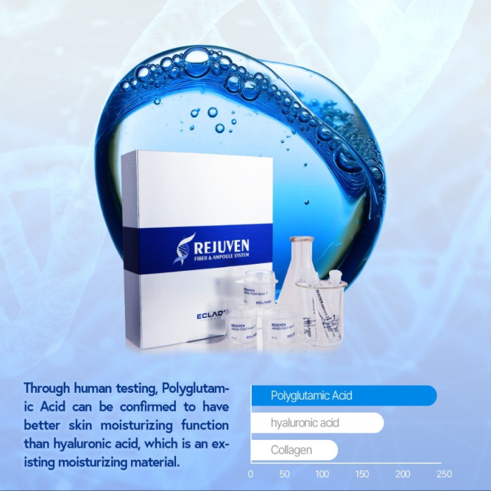 polyacrylamide test kit