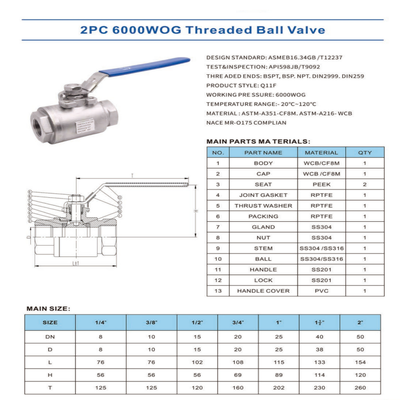Stainless steel 2-piece threaded ball valve with blue handle and compact design, rated 6000WOG for high-pressure applications.