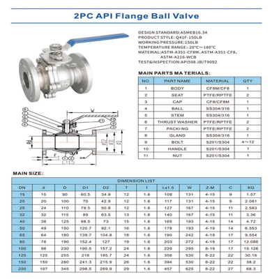 2-piece stainless steel API flange ball valve with blue handle, designed for high-pressure industrial applications, corrosion resistance, and easy maintenance.