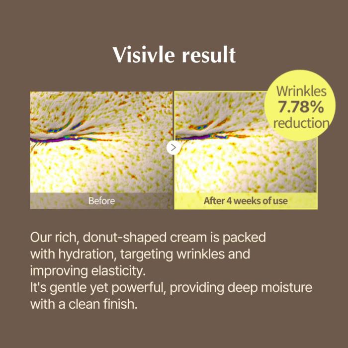 Caffetinal Night Moisturizer Retinal Cream with 300ppm Retinal & 2% Caffeine