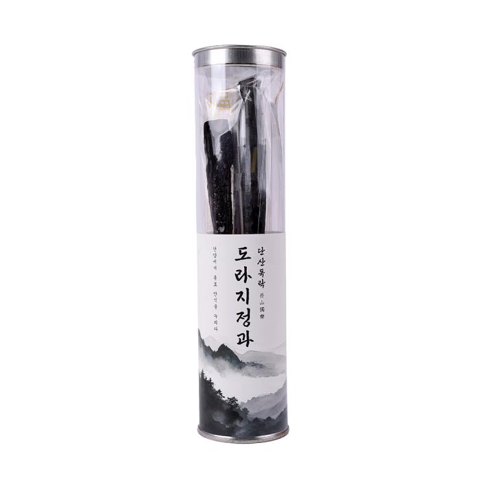 the product