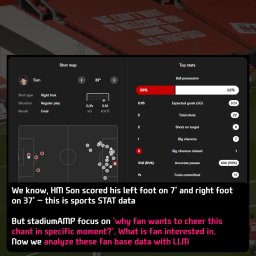 a screenshot of a data visualization