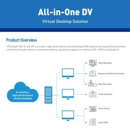 All-in-one DV